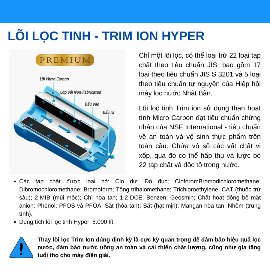 Lõi lọc nước Trim ion Hyper CM2α