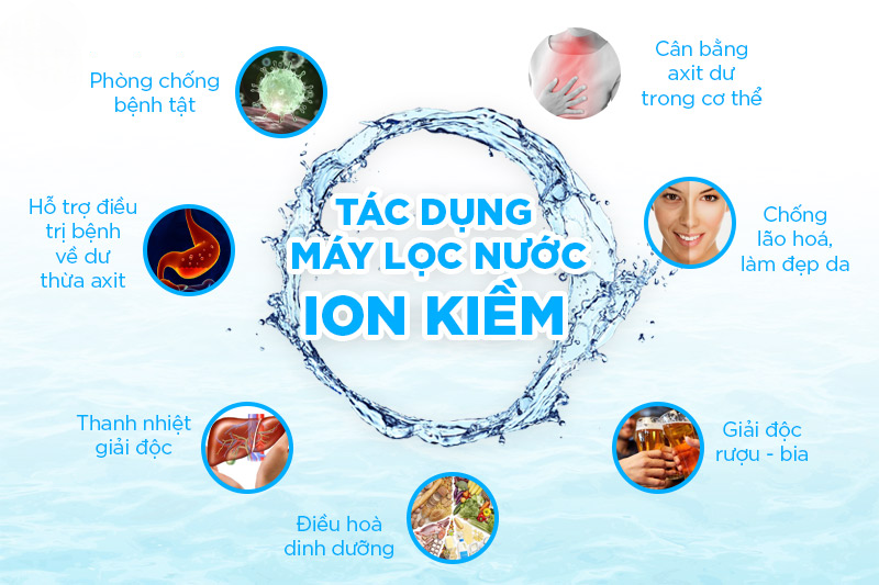 Nước uống ion kiềm có thực sự tốt như lời đồn