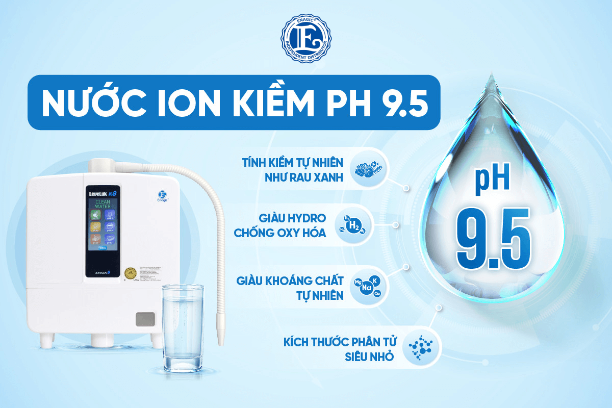 Công dụng của các loại nước điện giải theo từng mức pH
