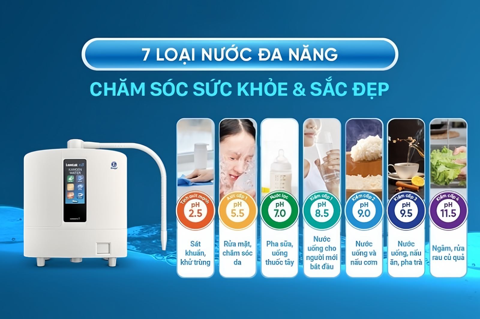Khám phá cấu tạo, công dụng và giá máy lọc nước Kangen LeveLuk K8