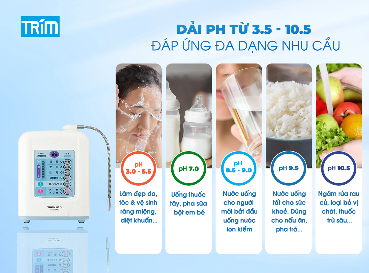Có nên chọn máy lọc nước ion kiềm Trim-ion Ti-9000?