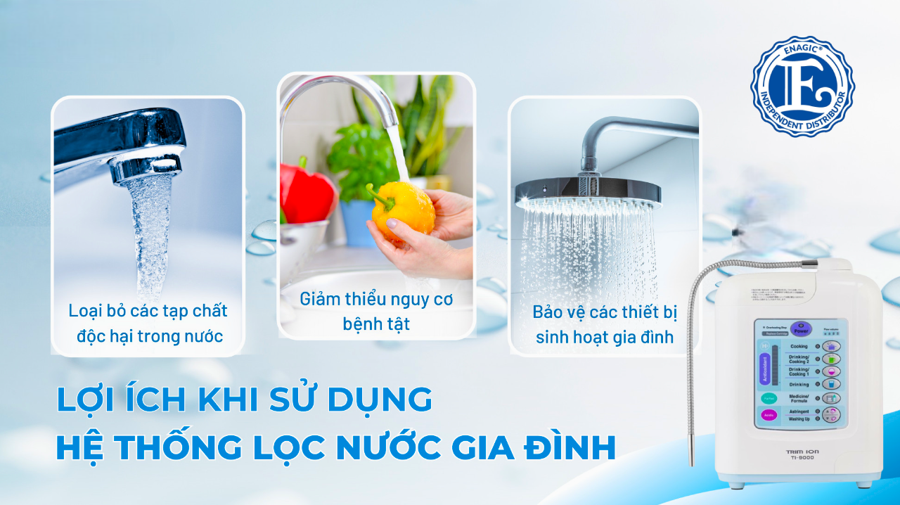 Có nên sử dụng máy lọc nước để bảo vệ sức khỏe?