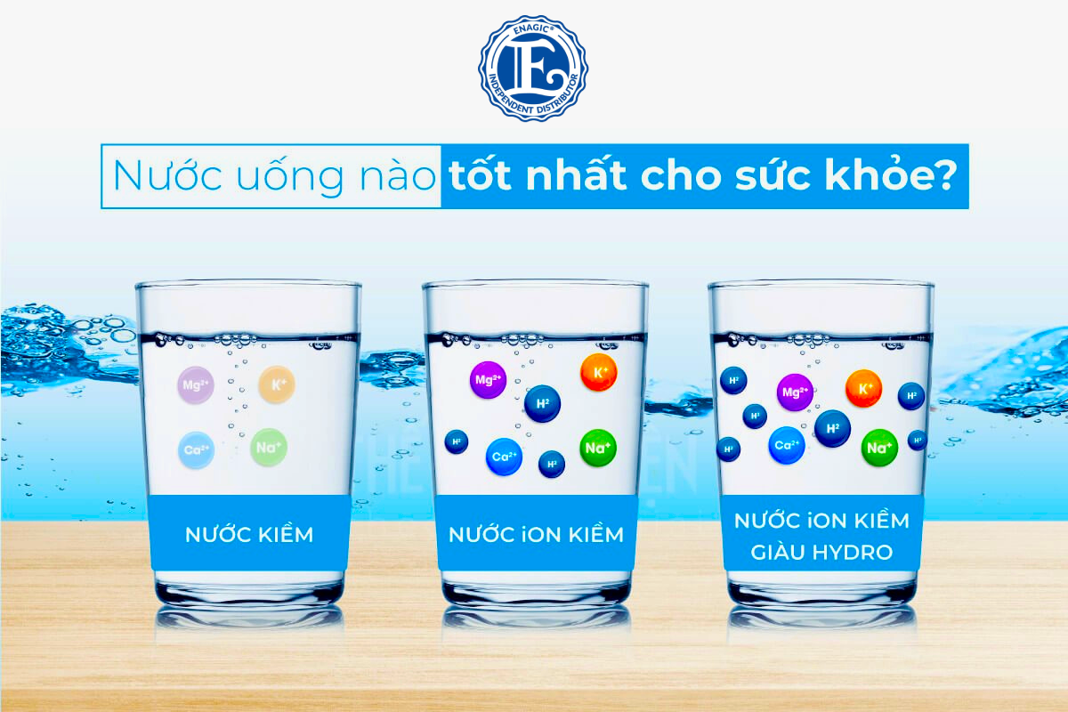 Có nên cho trẻ em uống nước ion kiềm? Những điều bạn chưa biết