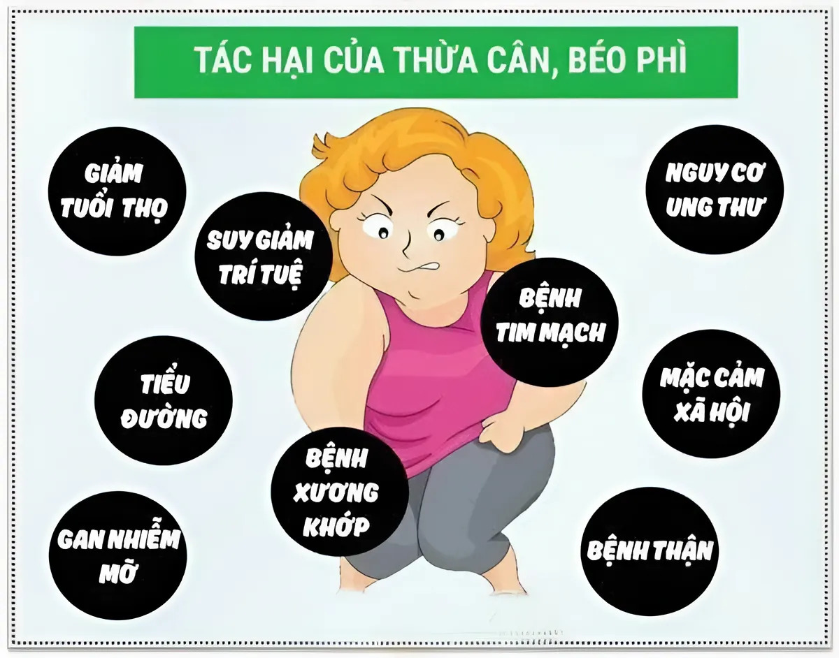 Giảm cân bằng nước lọc – Sự thật khiến nhiều người bất ngờ