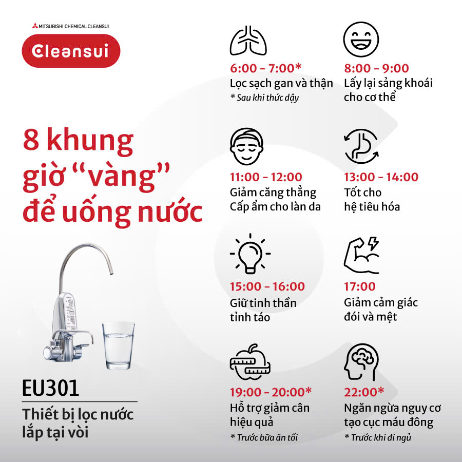 Giảm cân bằng nước lọc – Sự thật khiến nhiều người bất ngờ